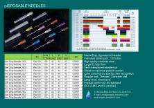 Disp Needles
