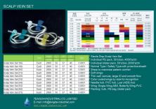 Scalp Vein Set