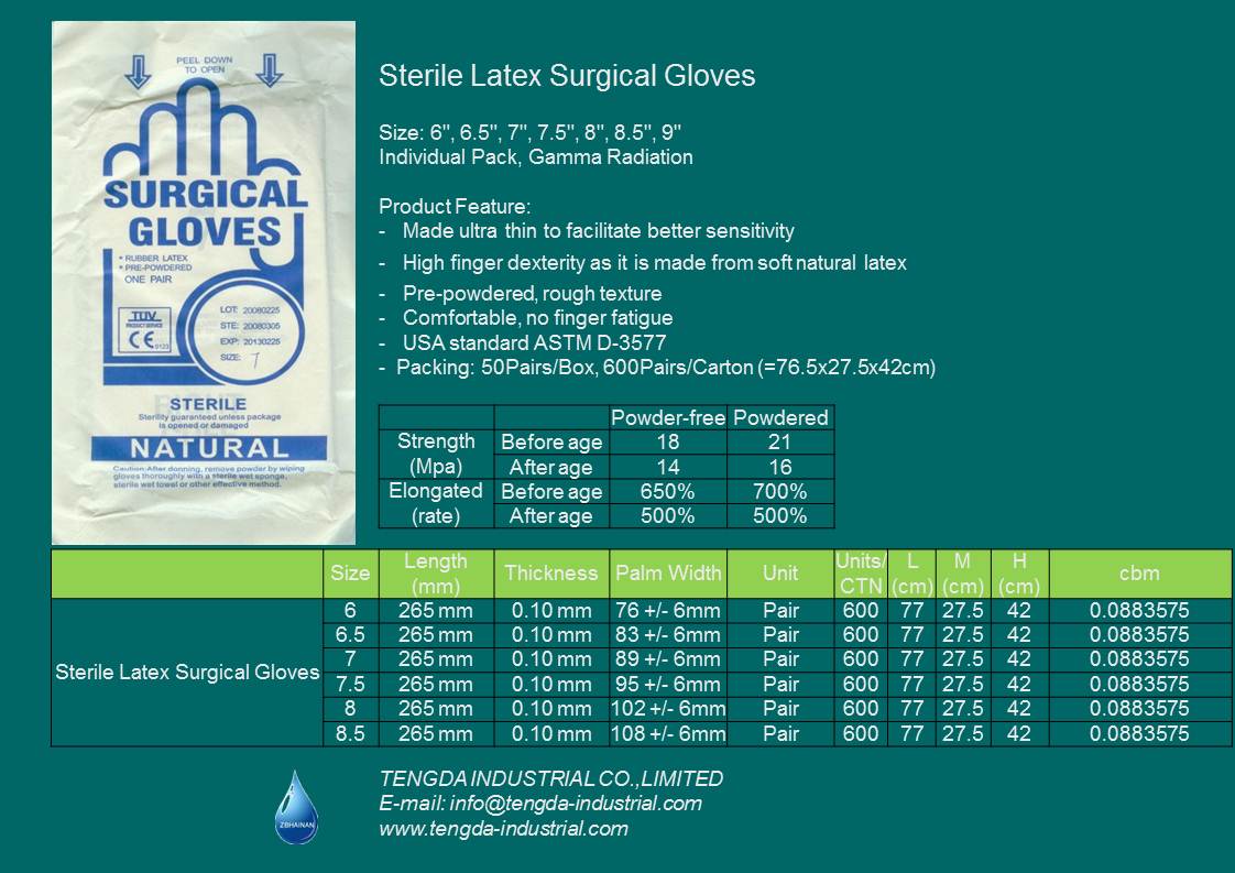 Latex Surgical Goves