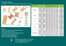 First Aid Plaster