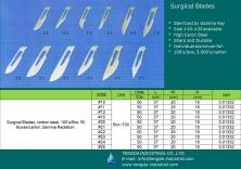 Surgical Blades